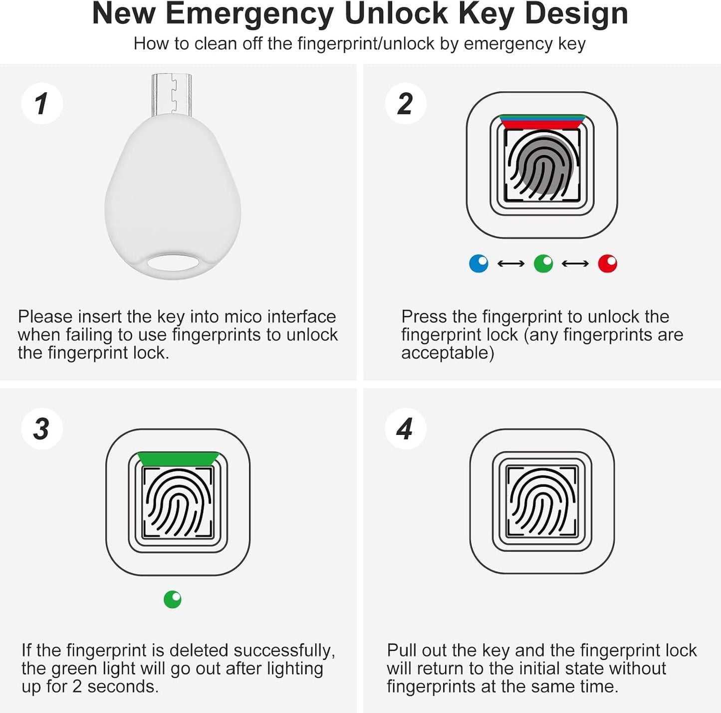 Fingerprint Lock with Key Backup, Smart Keyless Waterproof Fingerprint Padlock Ideal for Gym, Door, Suitcase, Luggage Backpack, Bike, Office